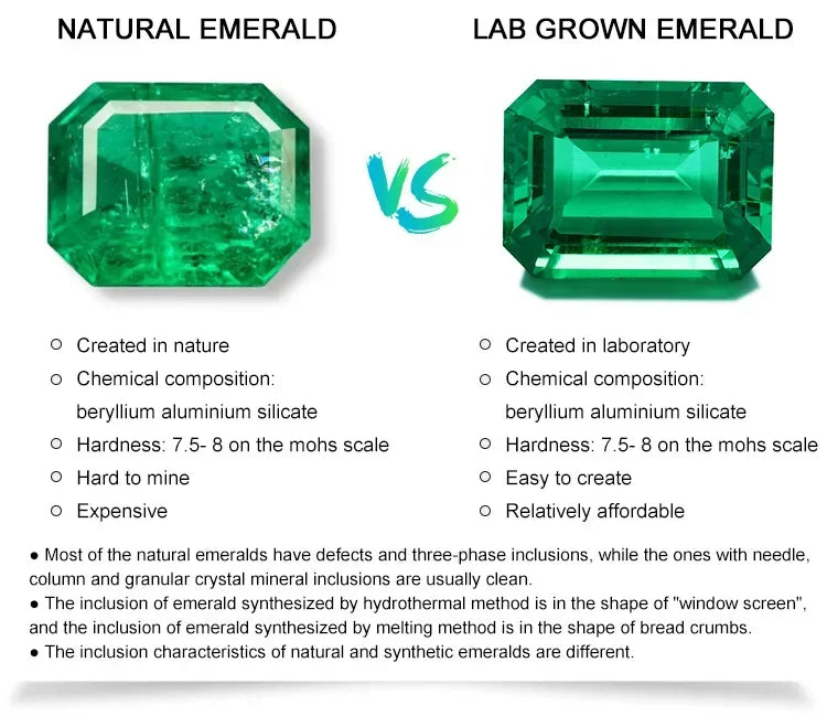 Colar Brilho de Gaia – Esmeralda